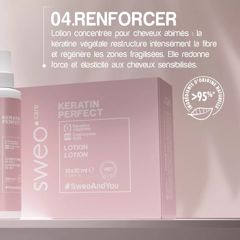 Lotion restructurante Sweo.Care Keratin Perfect – Image 4