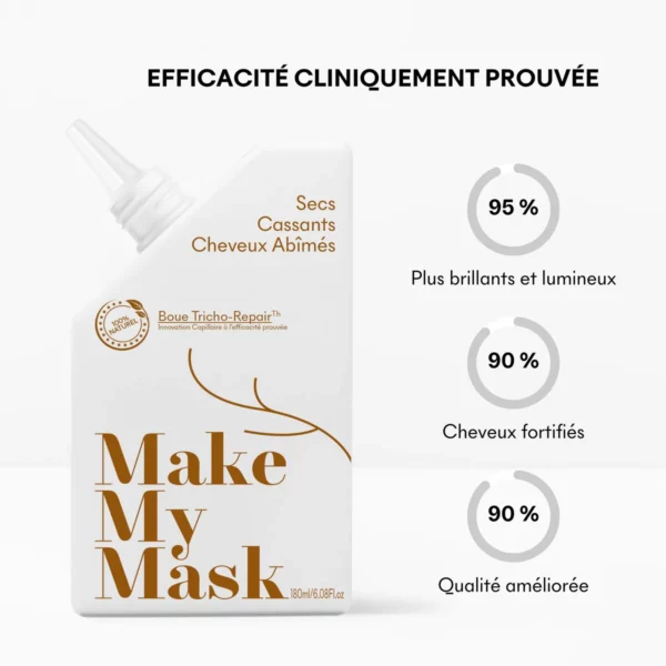 Boue Tricho-Repair Cheveux abîmés – Image 5