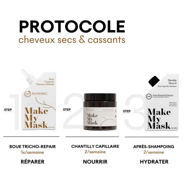 Boue Tricho-Repair Cheveux abîmés – Image 9