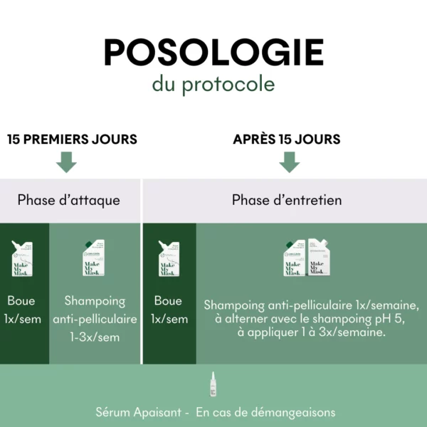 Sérum Apaisant Tricho-pure – Image 6