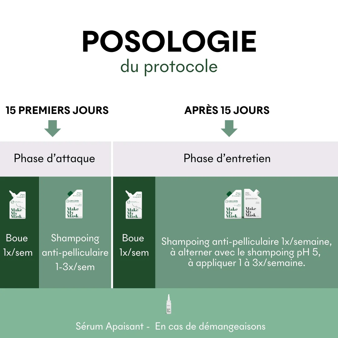 Shampoing Anti-pelliculaire Tricho-Pure – Image 9