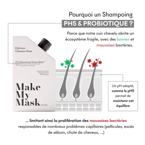 Shampoing cheveux gras Tricho-Détox pH5 – Image 2