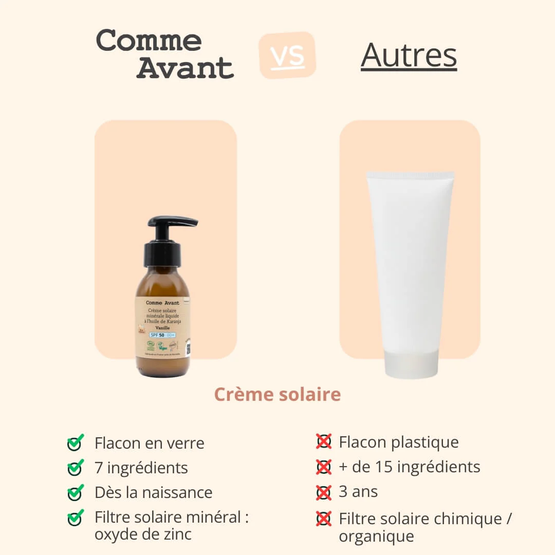 Crème solaire SPF50 minérale liquide à l'huile de karanja - Version 2 - Vanille – Image 5